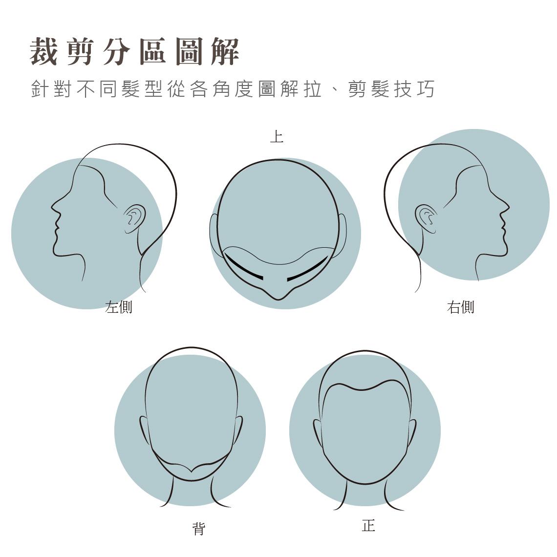 英式課程介紹LP-03.jpg
