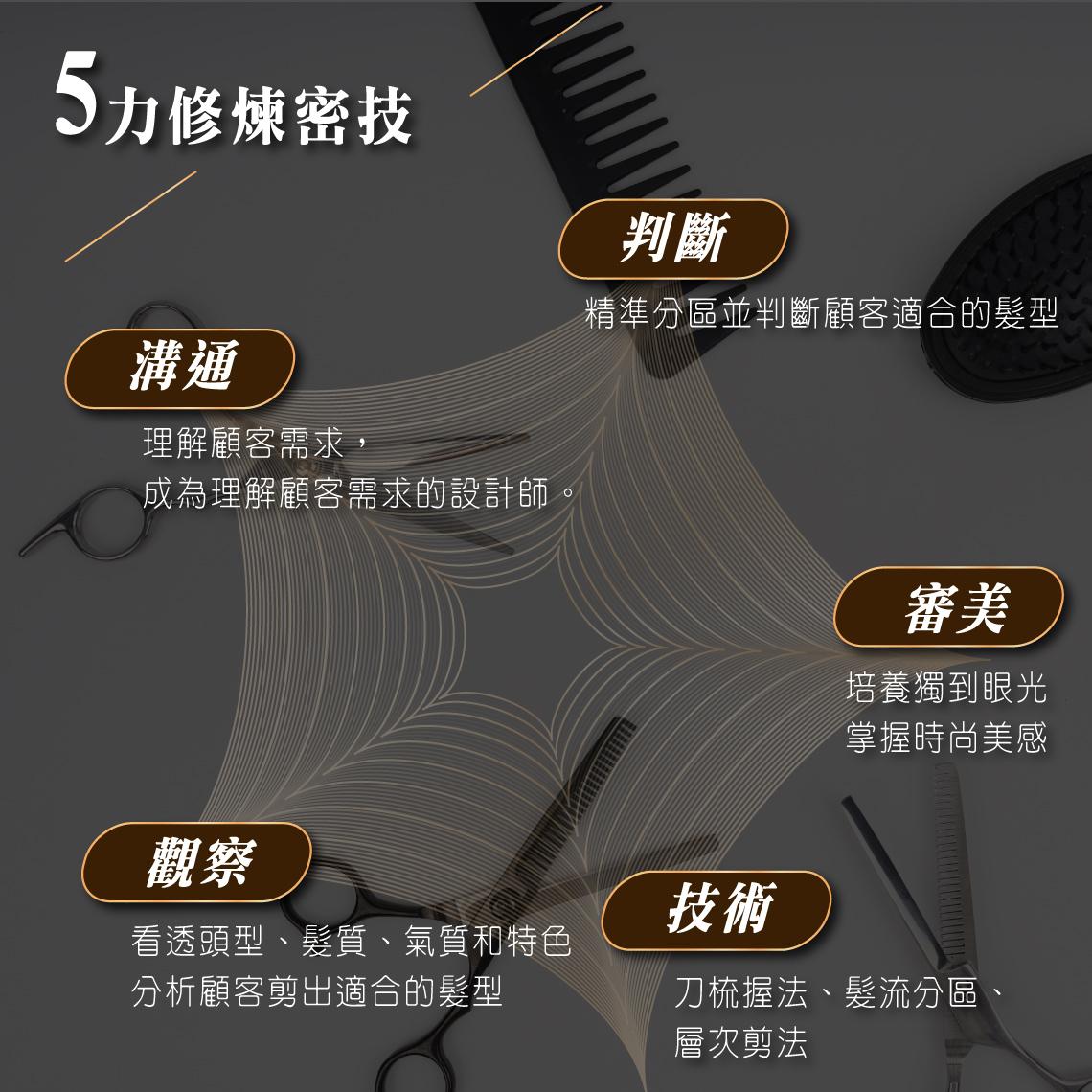 英式課程介紹-2-06.jpg